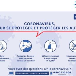 Coronavirus : évolution des actions Benenova